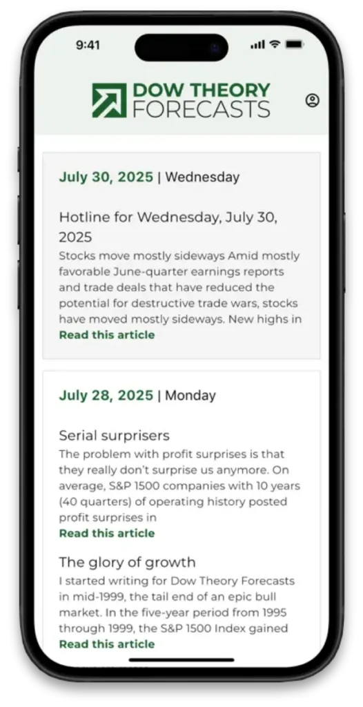 Dow Theory Forecasts Mobile App - Newsletter Archive